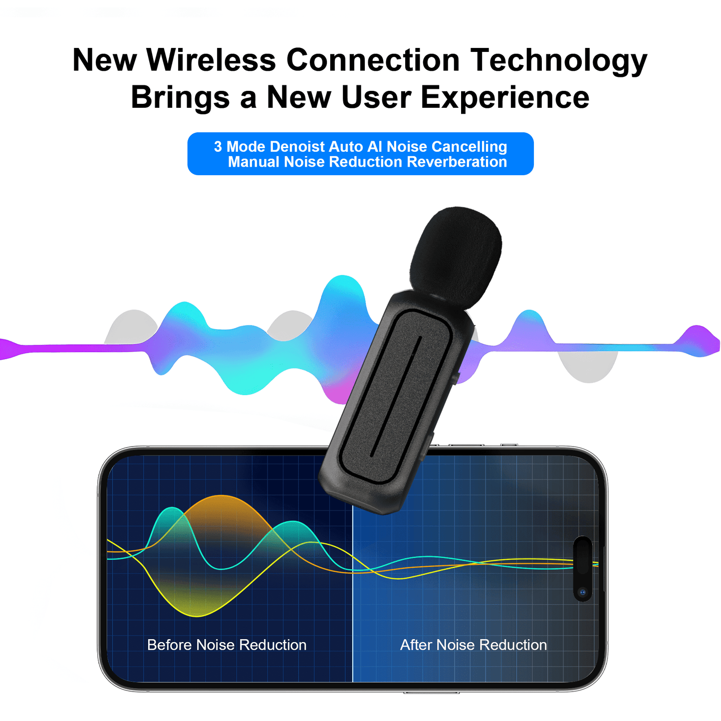 FVLOENG Mini Microphone,Professional Wireless Lavalier Lapel Microphone Android iPhone iPad , Charging Case with Adapter Included Noise Reduction Plug , Podcast Microphone for Interview Video Vlog