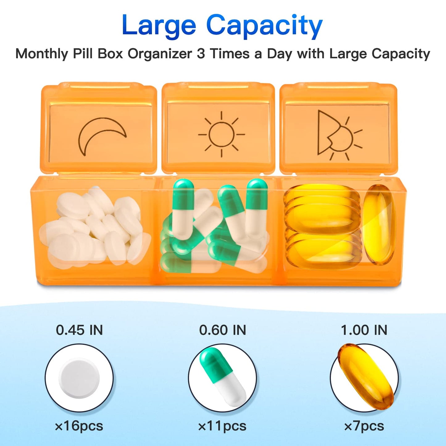 BEFUNZL Monthly Pill Organizer 3 Times a Days, Medicine Organizer Box with Portable Hard Shell and Pill Cutter, 31 Day Pill Box with Monthly and Weekly Sticker